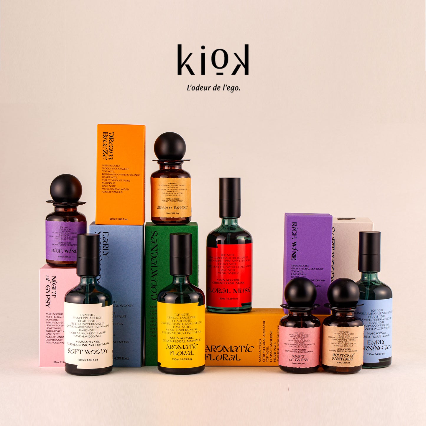 KiOK Gypsy Collection Eau De Perfume EARLY MORNING DEW
